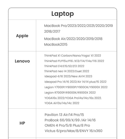 UGREEN Cavo USB C a 4K 8K compatibile HDMI 8K/60Hz 4K/120Hz per MacBook Pro iMac iPad Pro per Samsung Galaxy USB C a HDMI 2.1
