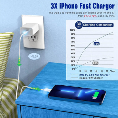 Cavo Lightning PD 27W USB C a Lightning Certificato MFi Per iPhone 14 13 12 11 Pro Max