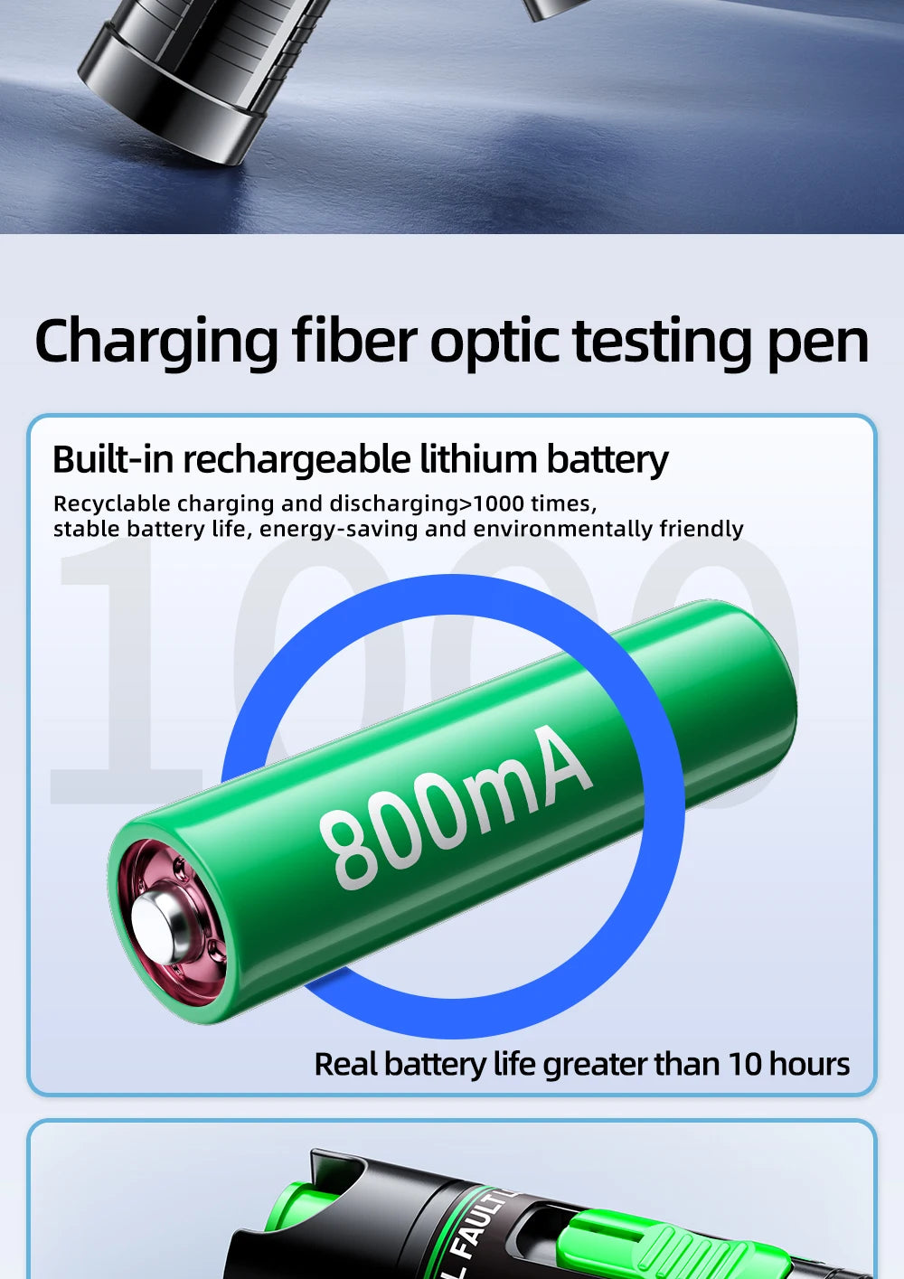 Penna Luce Verde e Rossa In Fibra Ottica Ricaricabile Con Tester 15 mW 30 mW 50 mW 100 mW