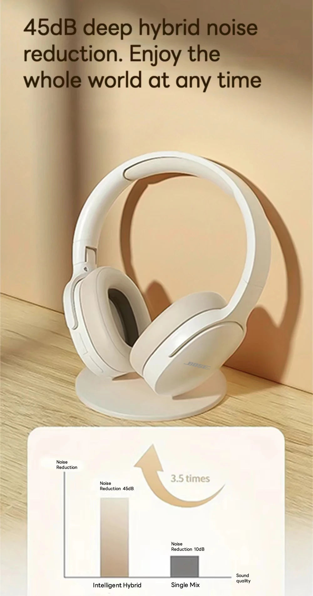 Bosebye Cuffie P2961 Senza Fili Bluetooth 5.3 Auricolare Originale Stereo HIFI Auricolare Gioco Auricolari Con Microfono Per Samsung iPhone