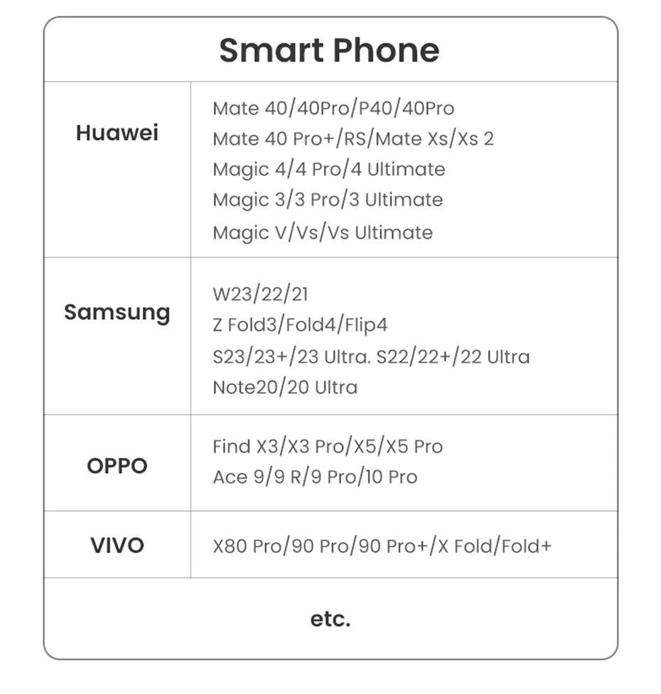 UGREEN Cavo USB C a 4K 8K compatibile HDMI 8K/60Hz 4K/120Hz per MacBook Pro iMac iPad Pro per Samsung Galaxy USB C a HDMI 2.1