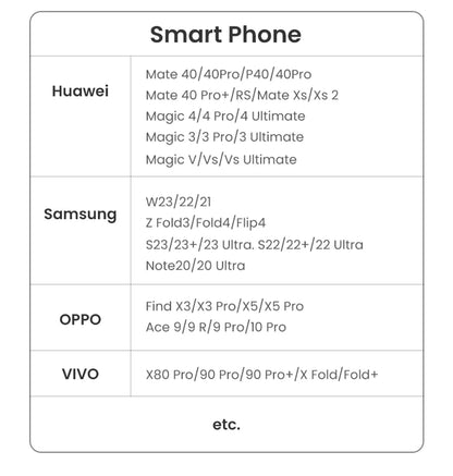 UGREEN Cavo USB C a 4K 8K compatibile HDMI 8K/60Hz 4K/120Hz per MacBook Pro iMac iPad Pro per Samsung Galaxy USB C a HDMI 2.1