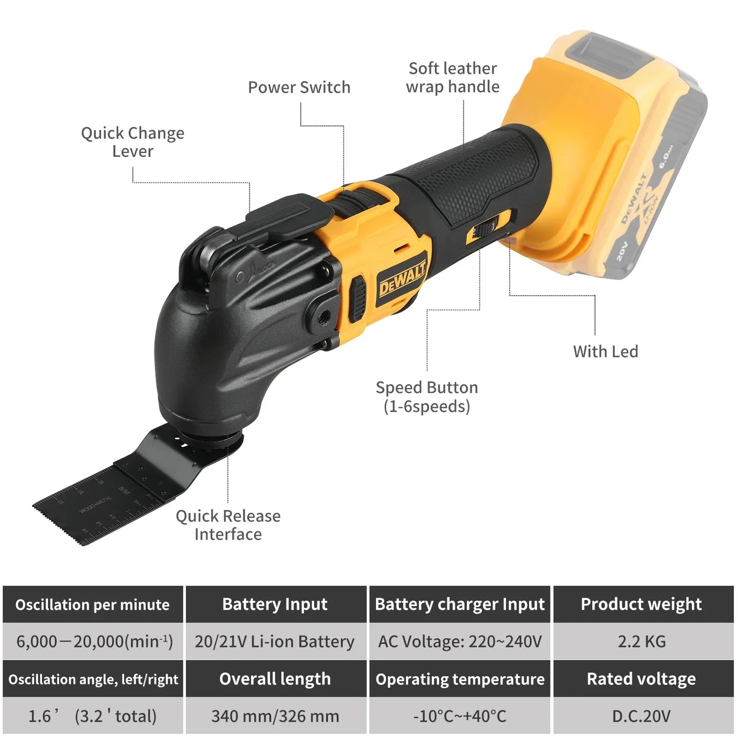 DeWalt Utensile Multifunzione Oscillante Senza Fili 21V Brushless con 5 Accessori Cambio Rapido Senza Attrezzi