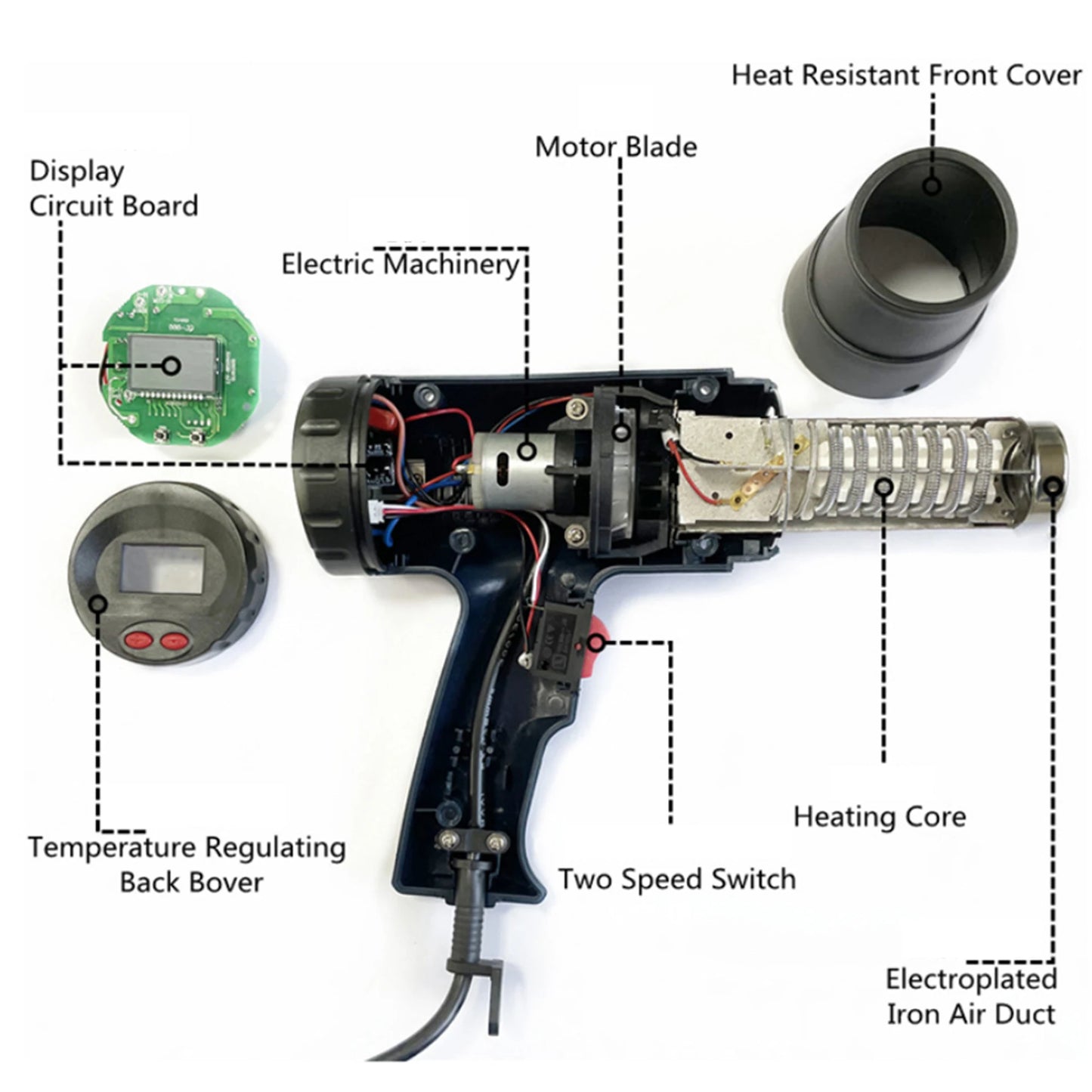 Pistola Termica 220V 2000W Variabile Avanzata Pistola ad Aria Calda Elettrica Avanzata con Temperature Regolabili