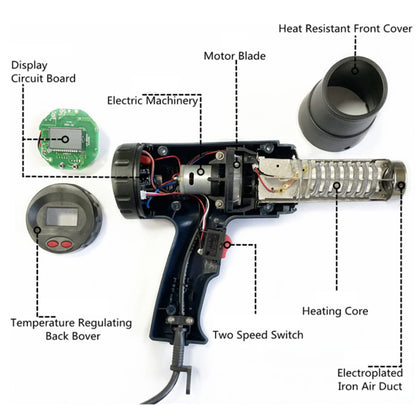 Pistola Termica 220V 2000W Variabile Avanzata Pistola ad Aria Calda Elettrica Avanzata con Temperature Regolabili