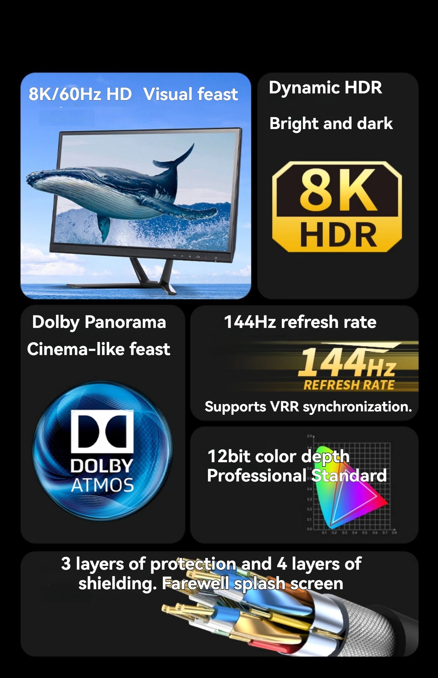 Uyellow 48Gbps Cavo compatibile HDMI 8K 60Hz 50cm 1m 2m 3m 5m Cavo 2.1 compatibile HDMI 4K 120Hz HDR Video con effetti 3D per PC HDTV