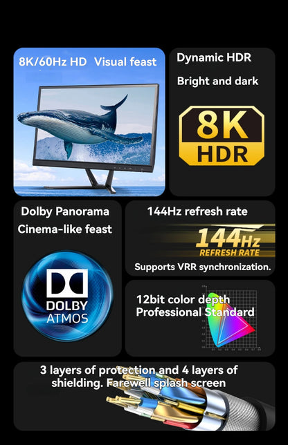 Uyellow 48Gbps Cavo compatibile HDMI 8K 60Hz 50cm 1m 2m 3m 5m Cavo 2.1 compatibile HDMI 4K 120Hz HDR Video con effetti 3D per PC HDTV