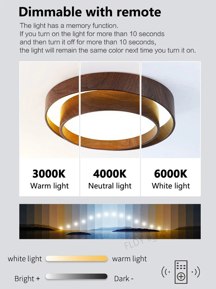 Lampade Da Soffitto Led Moderne Per Soggiorno Studio E Camera Da Letto Plafoniere Estetiche