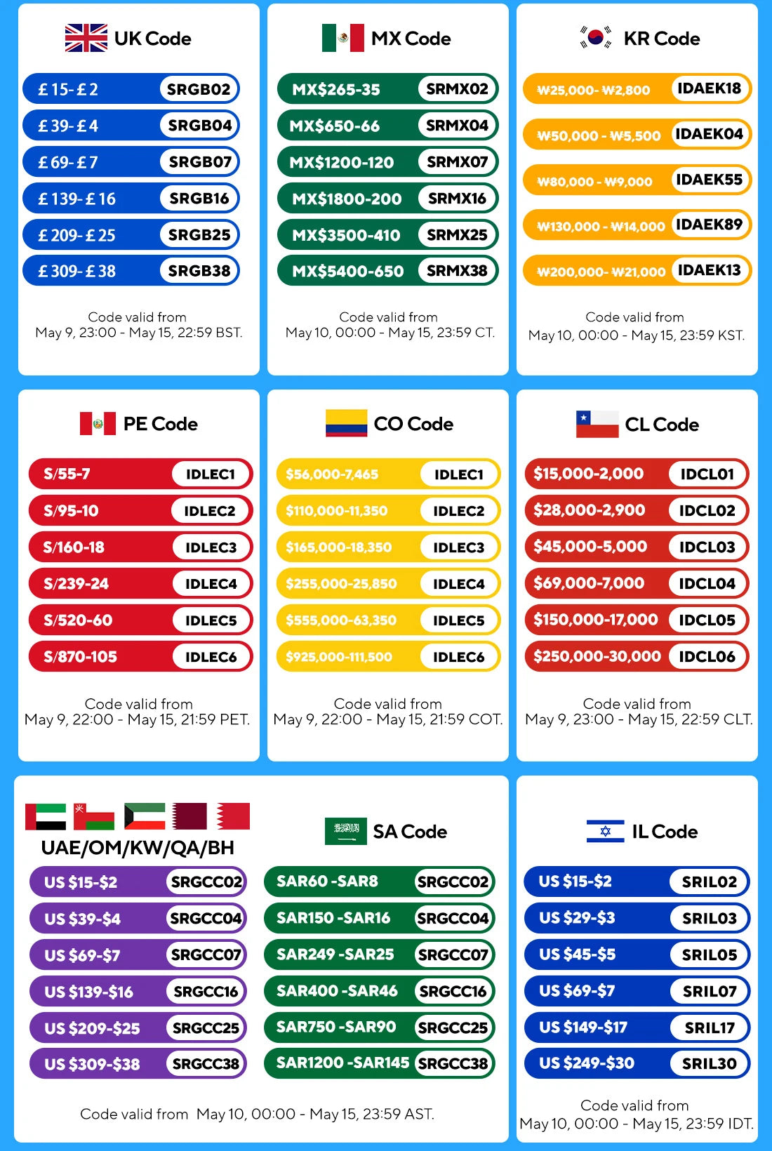 Purerobo LDS Robot Aspirapolvere X7-D Alta Potenza di Aspirazione WiFi 2.4G Svuotamento Automatico Collettore di Polveri Tuya Smart Home App Compatibile