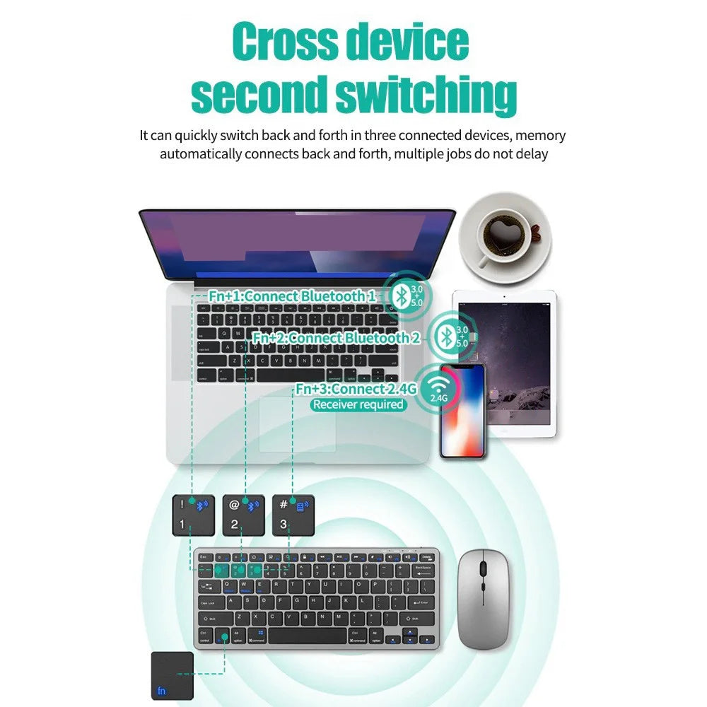 Set tastiera e mouse wireless 2.4G, combo tastiera e mouse Bluetooth 5.0, 2 modalità, mini tastiera e mouse per accessori PC portatili