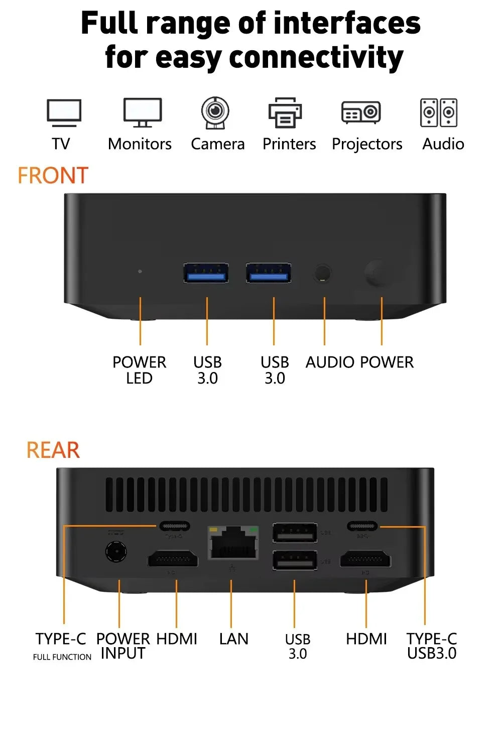 NUOVO MINI PC Computer Windows 11 Intel Core i7-8550U 16GB/32GB RAM 1TB/2TB SSD Mini PC da gioco Desktop Computer Supporta 4K HD