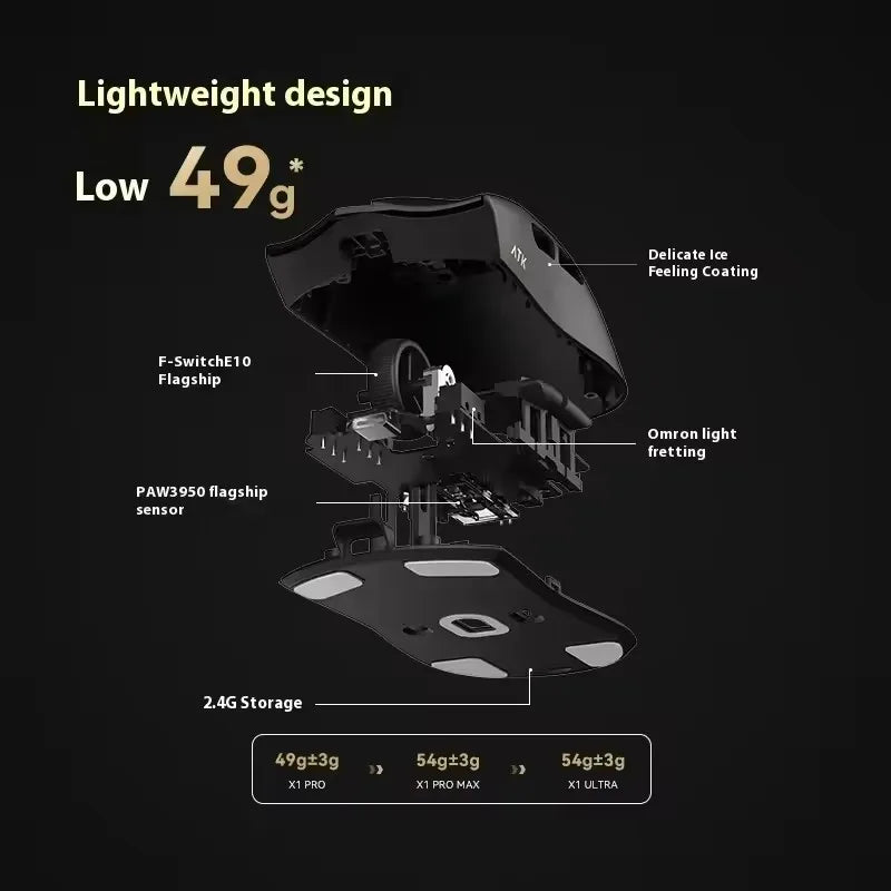 Mouse Wireless Da Gioco Atk Blazing Sky X1 3 Modalità Bassa Latenza Leggero Per Fps Esports