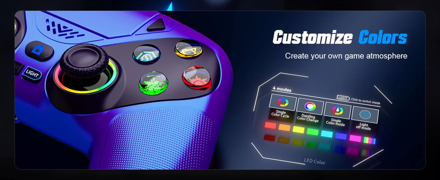 Controller per PS5 Pro/Slim/PC con RGB, Joystick Wireless per Giochi con Funzioni Marco/Turbo, Senza Drift, Effetto Hall, Tasti Posteriori Programmabili