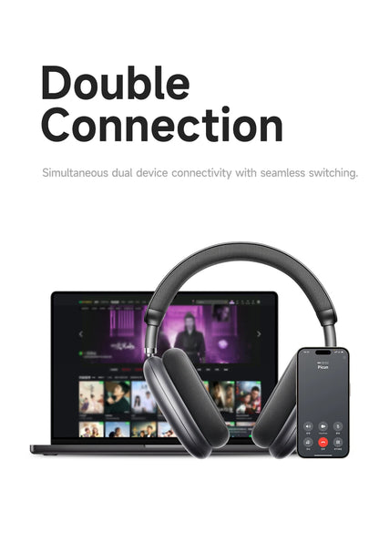 Picun F8 Pro Cuffie Bluetooth Wireless Cancellazione Attiva del Rumore Audio Spaziale 3D e Latenza Bassa