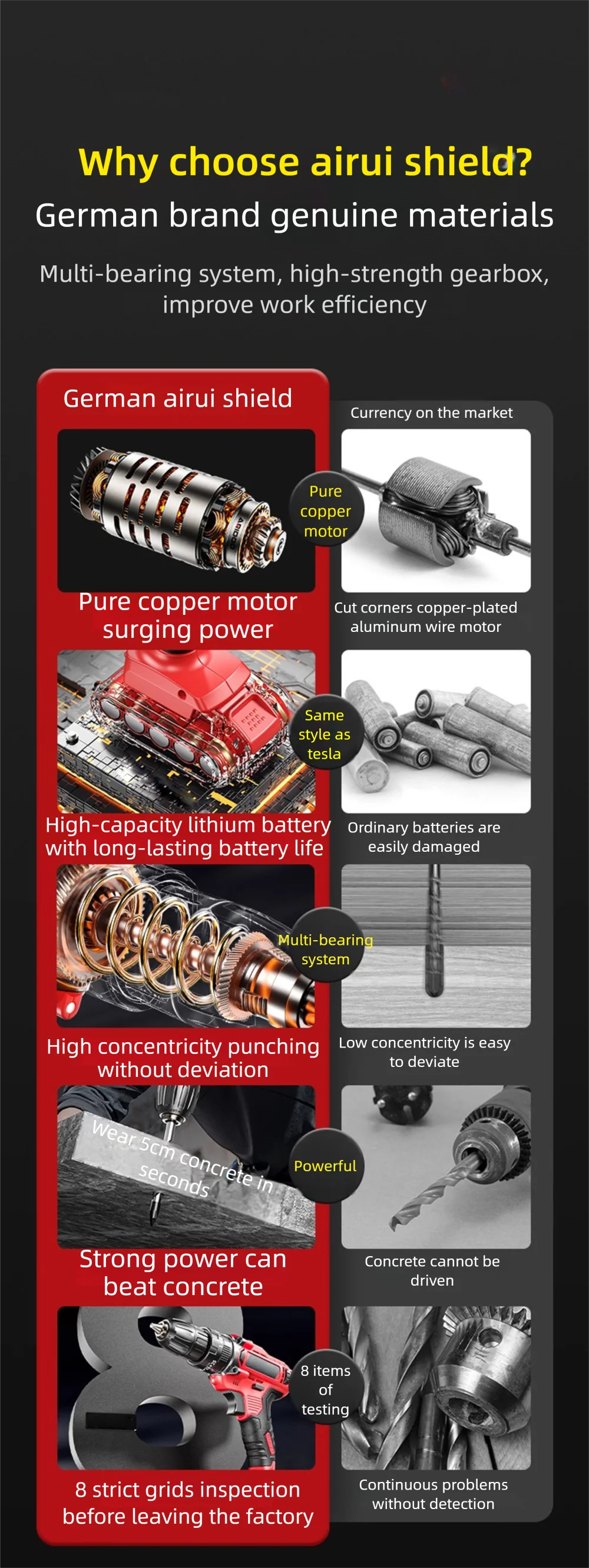 Trapano Elettrico Multifunzionale 21V Batteria Con Impatto Doppio Portatile Per Piccoli Utensili