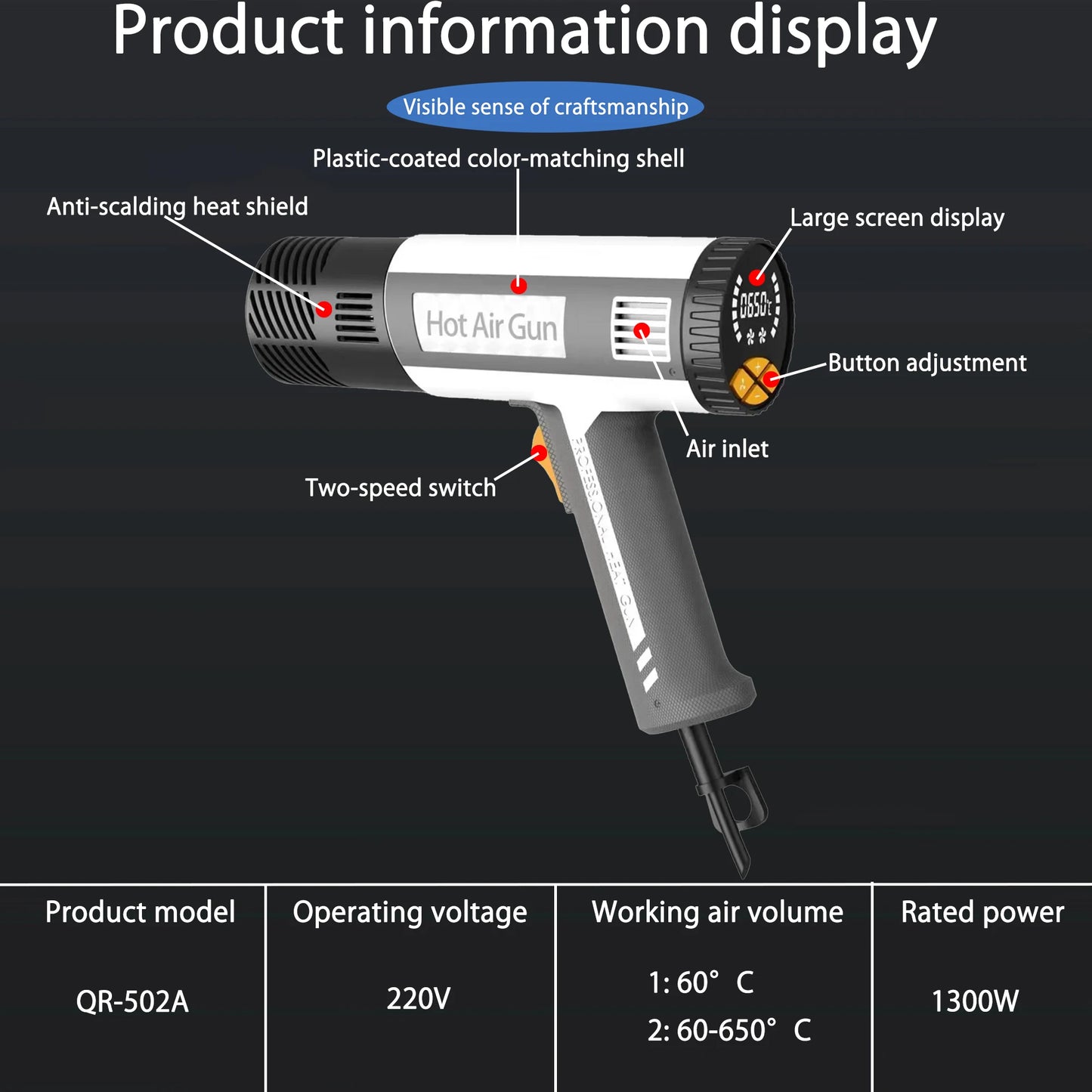 Pistola Termica 220V 2000W Variabile Avanzata Pistola ad Aria Calda Elettrica Avanzata con Temperature Regolabili