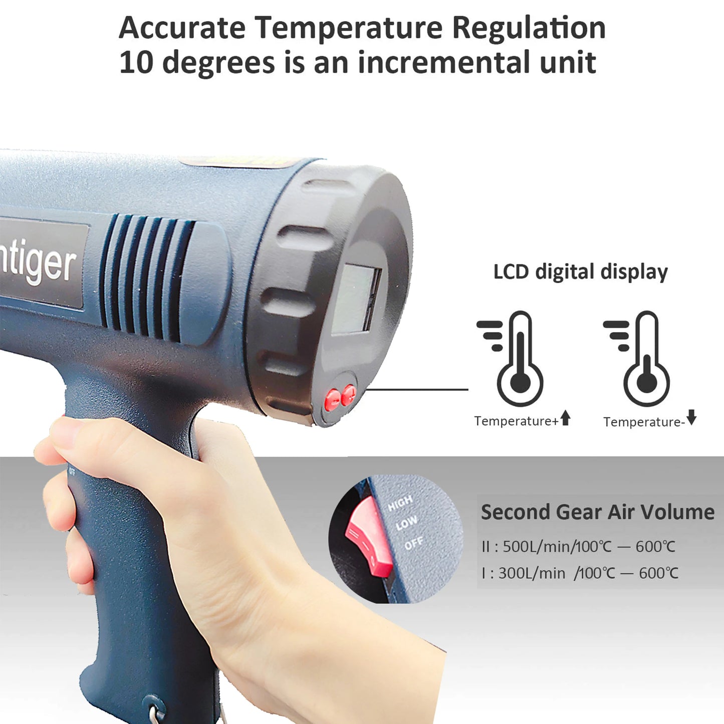 Pistola Termica 220V 2000W Variabile Avanzata Pistola ad Aria Calda Elettrica Avanzata con Temperature Regolabili