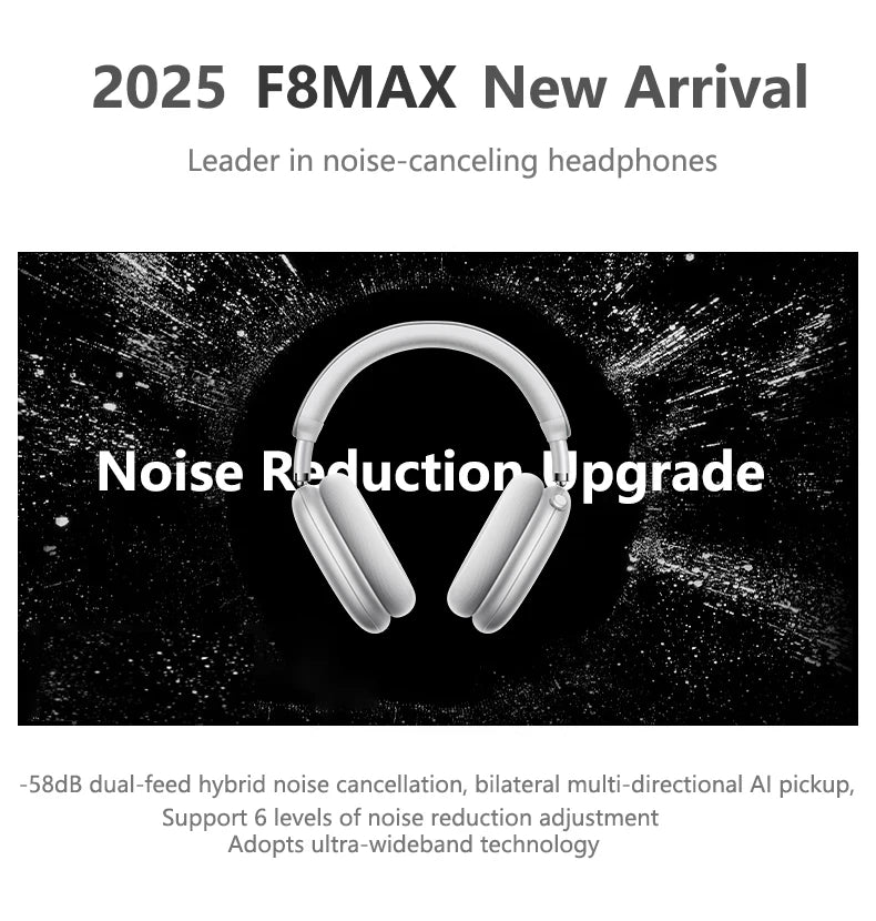 Picun F8 Pro Cuffie Bluetooth Wireless Cancellazione Attiva del Rumore Audio Spaziale 3D e Latenza Bassa