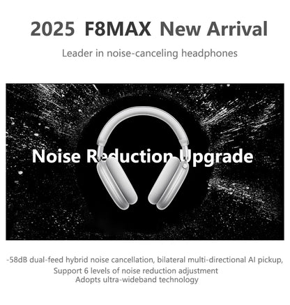 Picun F8 Pro Cuffie Bluetooth Wireless Cancellazione Attiva del Rumore Audio Spaziale 3D e Latenza Bassa