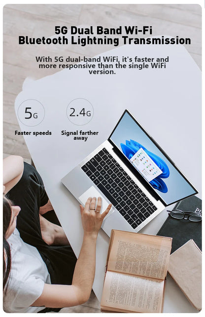 Portatile Windows 11 Pro Con Intel Core i7-8650U, 32 GB RAM, SSD 2 TB, Schermo 1920x1080
