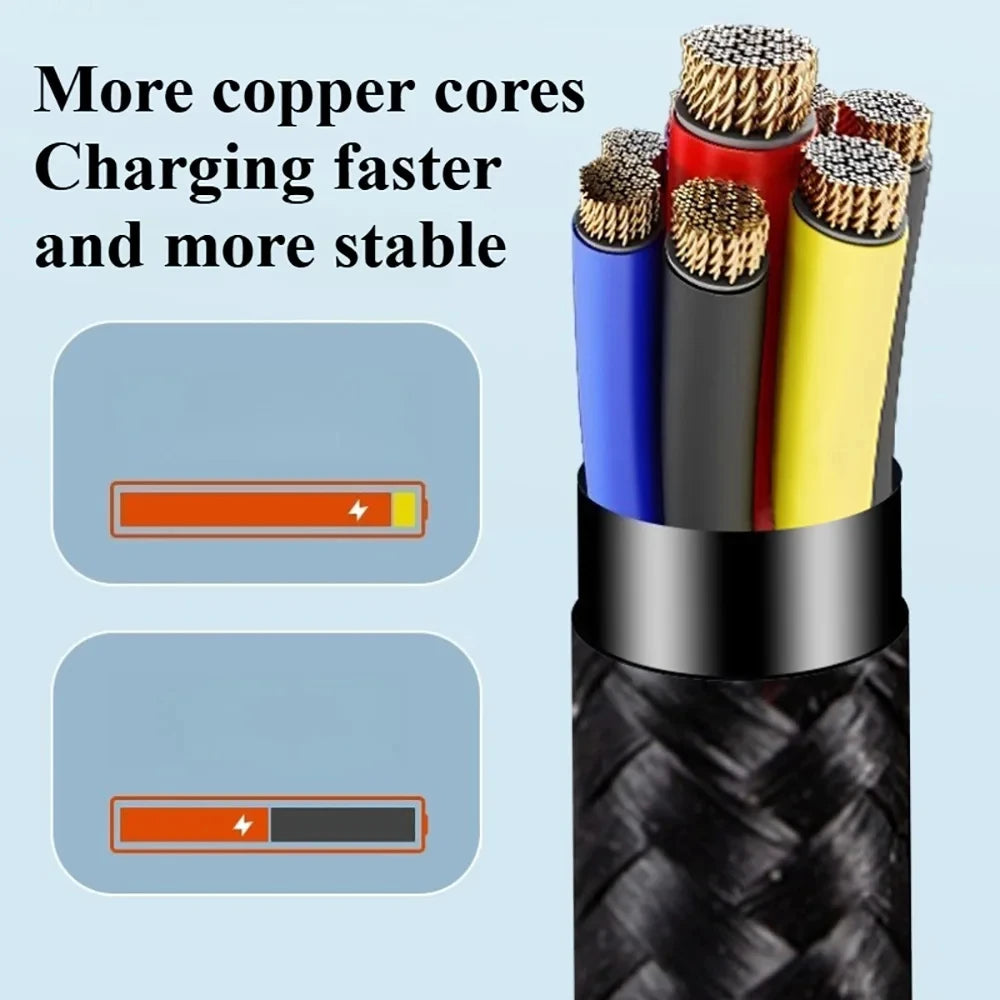 Cavo di ricarica rapida 60W da USB-C a USB-C 1M 2M 3M, cavo dati PD per iPhone 15 16 17 Pro Max, Xiaomi, Samsung, Huawei