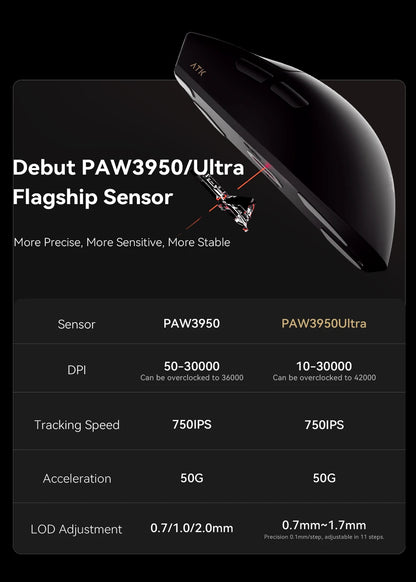 Mouse Wireless Da Gioco Atk Blazing Sky X1 3 Modalità Bassa Latenza Leggero Per Fps Esports