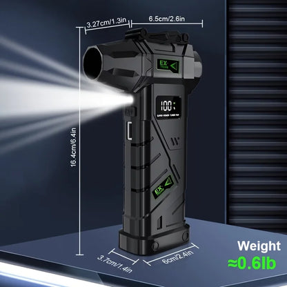 Ventilatore Portatile Getto Turbo Brushless Led Batteria Integrata Per Uso Domestico