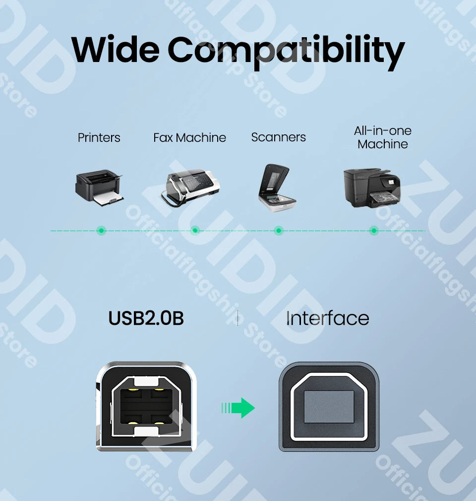 Cavo USB Type C A Type B 2.0 Per Stampanti Scanner Fotocamere Compatibile Con MacBook Pro E Dispositivi