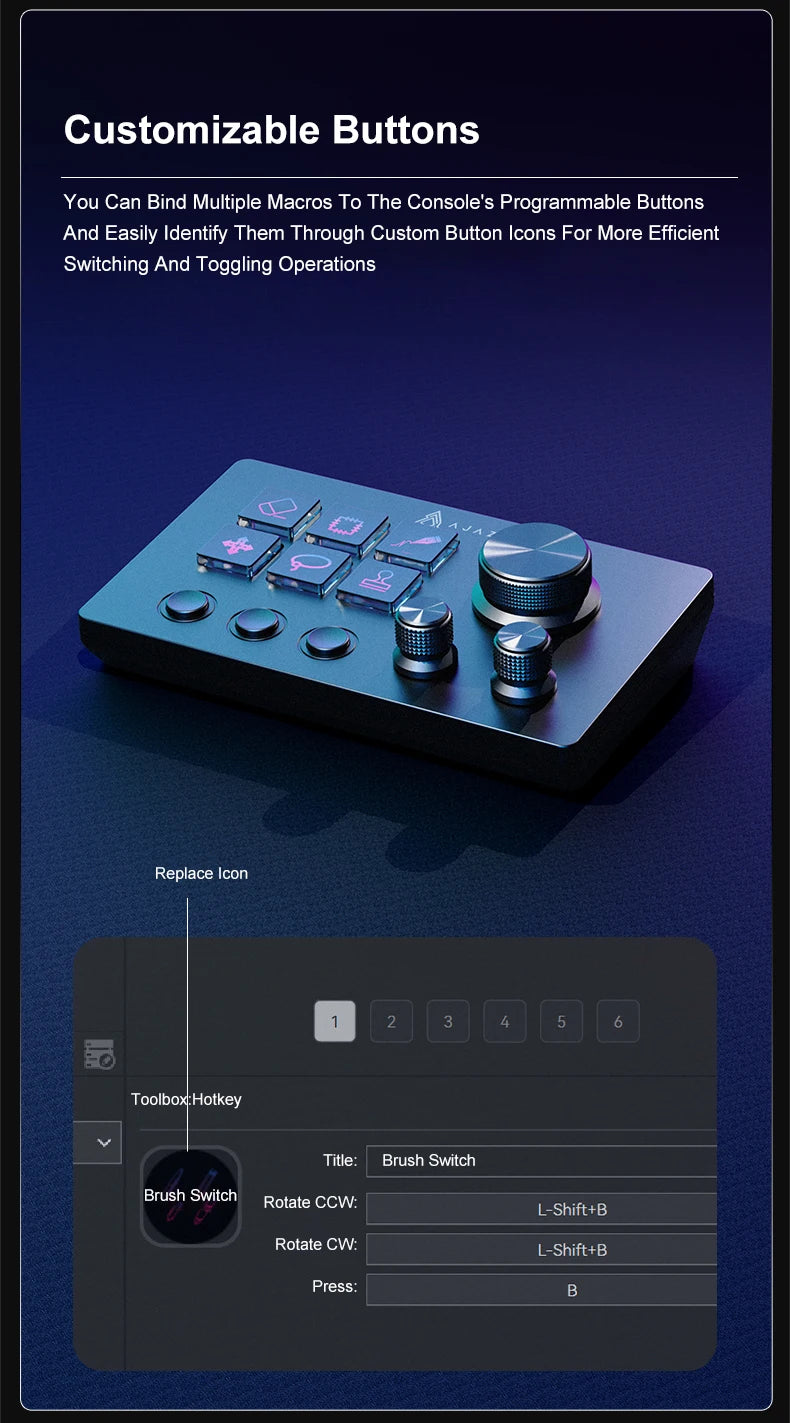 Pannello Di Controllo Desktop Programmabile Con Pulsanti Macro Personalizzabili Mini Tastiera Per Scenari Multipli