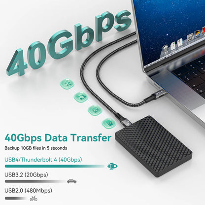 Cavo USB4 Thunderbolt 4 da USB-C a USB-C 40Gbps 240W Ricarica Rapida e Trasferimento Dati per Laptop