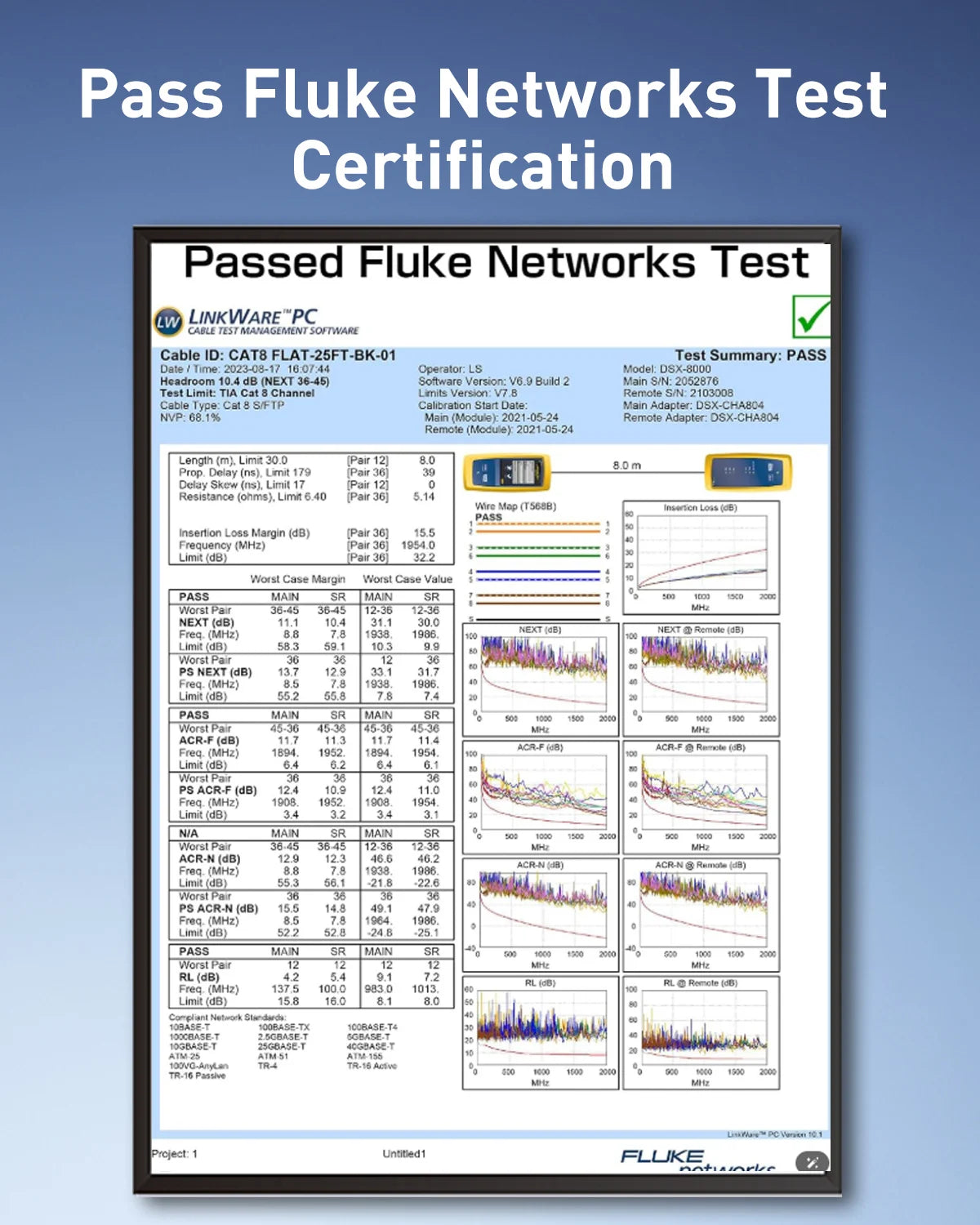 Cavo Ethernet Cat8 ZoeRax 40 Gbps Schermato Compatibile con Cat6a 7 8 Lunghezza Variabile da 0.3 a 30 m