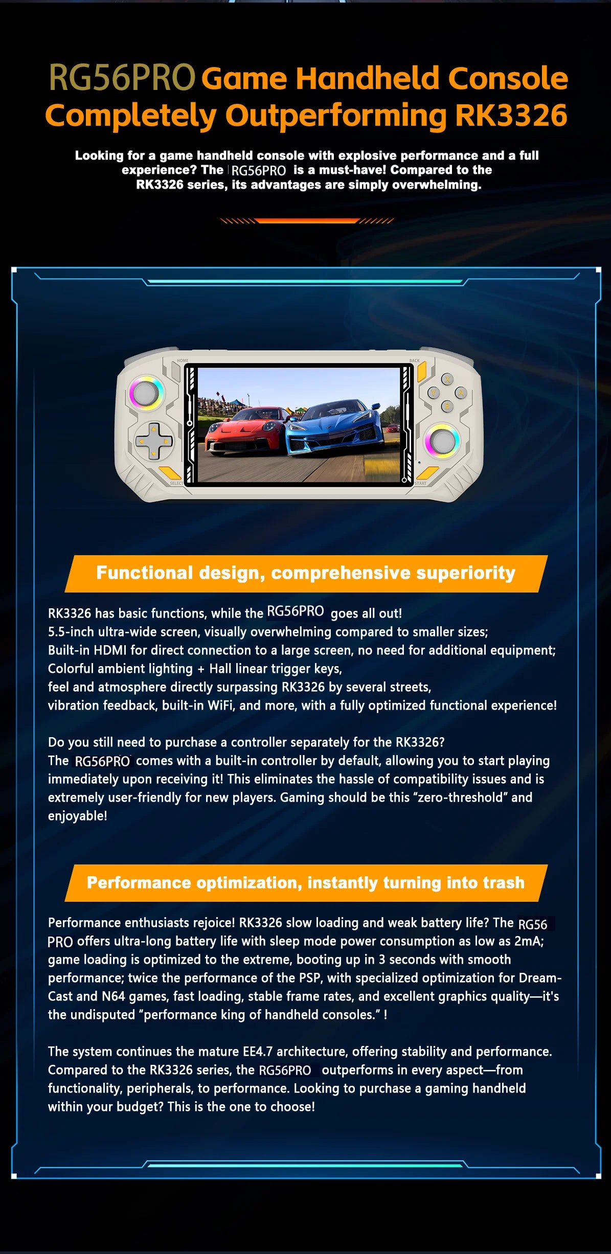Console di gioco retrò RG56 Pro, avvio ultra rapido, carica tutti i tipi di giochi classici 3D, qualità dell'immagine HD nitida, portatile e leggera.