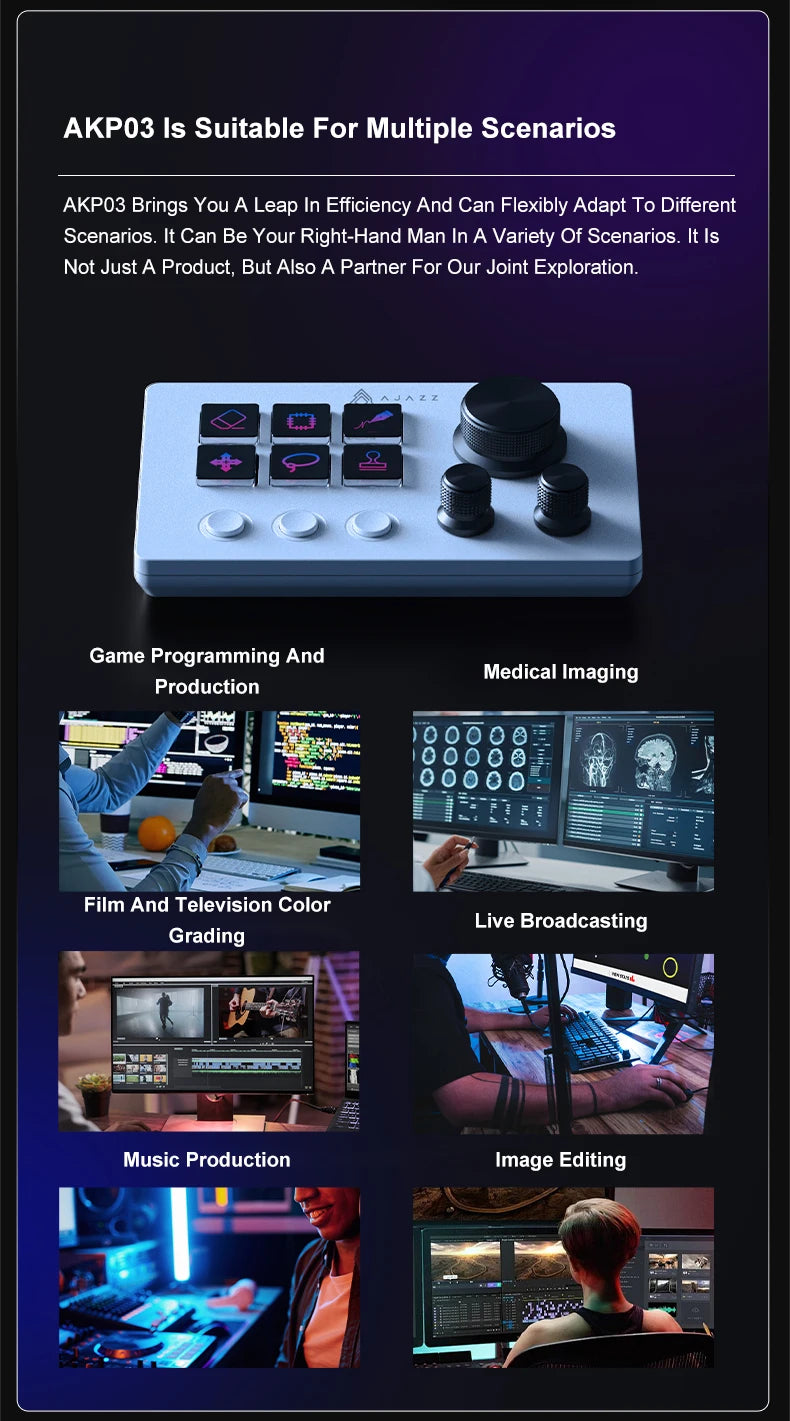 Pannello Di Controllo Desktop Programmabile Con Pulsanti Macro Personalizzabili Mini Tastiera Per Scenari Multipli