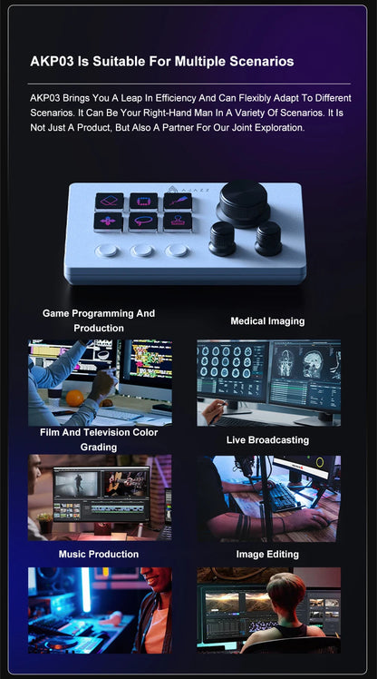 Pannello Di Controllo Desktop Programmabile Con Pulsanti Macro Personalizzabili Mini Tastiera Per Scenari Multipli