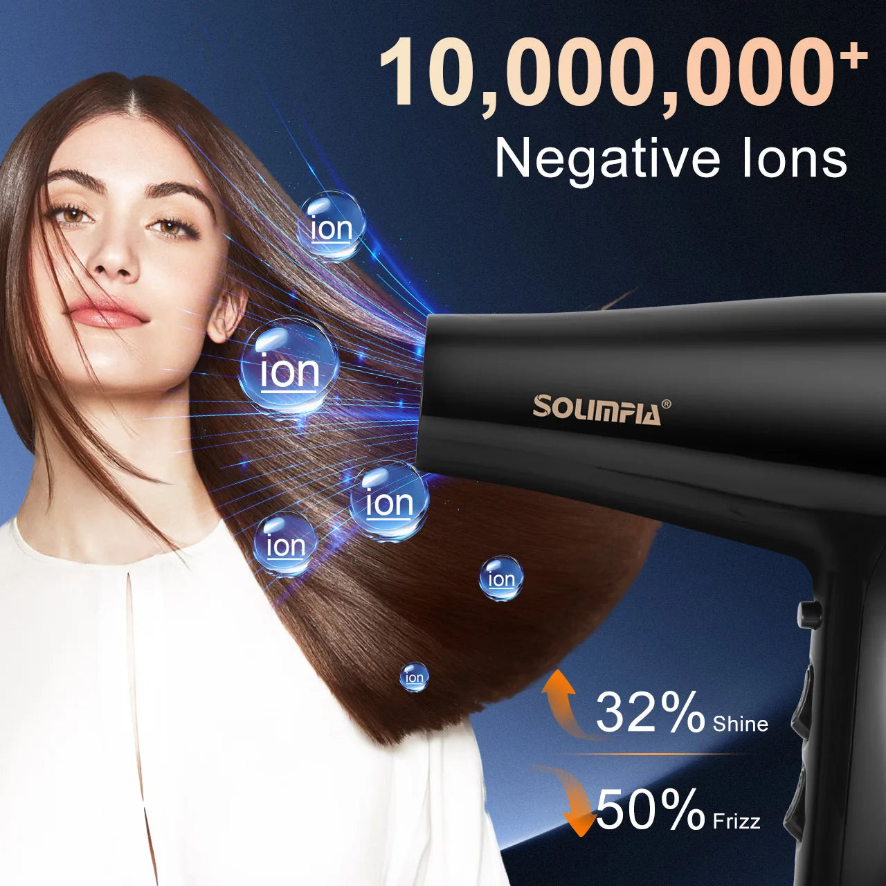 Asciugacapelli professionale a 6 livelli per salone di grado industriale, asciugatura rapida, strumento per lo styling dei capelli ad alta temperatura, barbecue per la casa