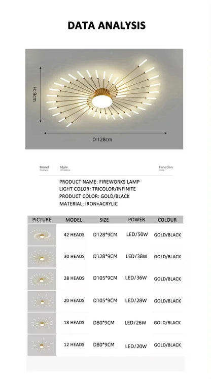 Lampada Da Soffitto Led A Forma Di Fiore Per Soggiorno E Camera Da Letto, Luce Moderna Sala Da Pranzo