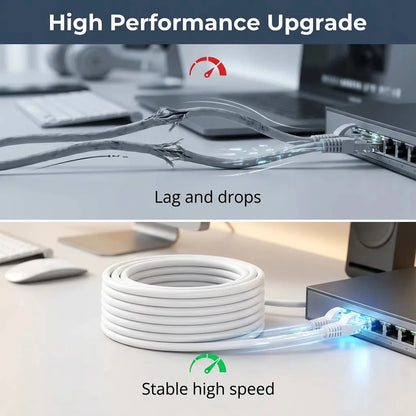 Cavo Ethernet Cat6 da 0,5/1/2/3/5/10/15/20/30/50M RJ45 UTP 1000Mbps Cavo di rete Cavo LAN Cavo Internet Cavo del router Cavo del computer