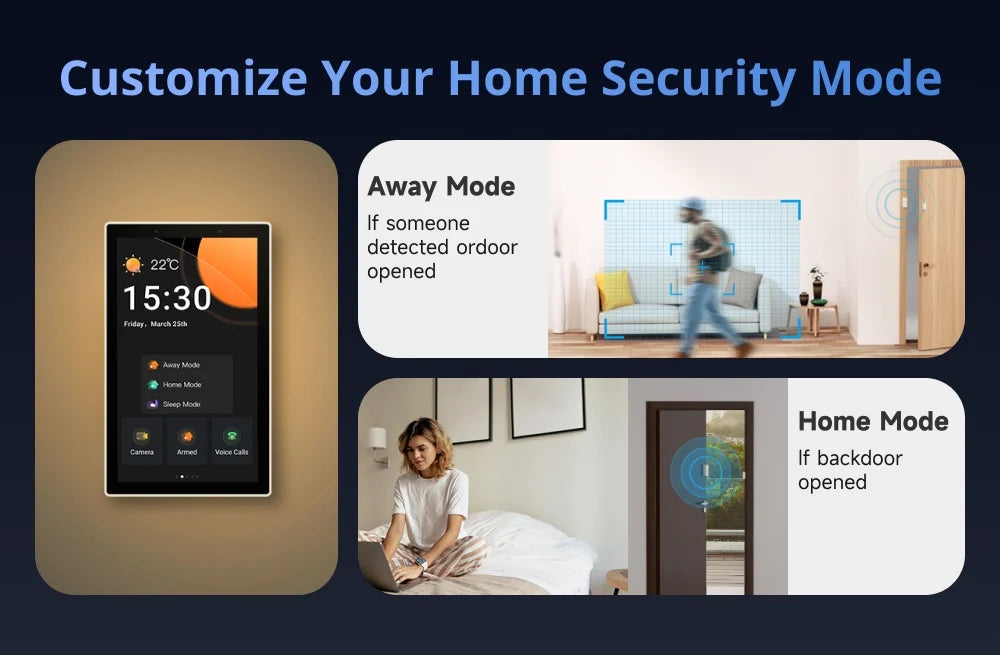 NSPanel Pro 120 Pannello Controllo Smart Home Monitoraggio Consumo Energetico Modulo Zigbee