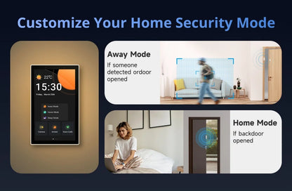 NSPanel Pro 120 Pannello Controllo Smart Home Monitoraggio Consumo Energetico Modulo Zigbee