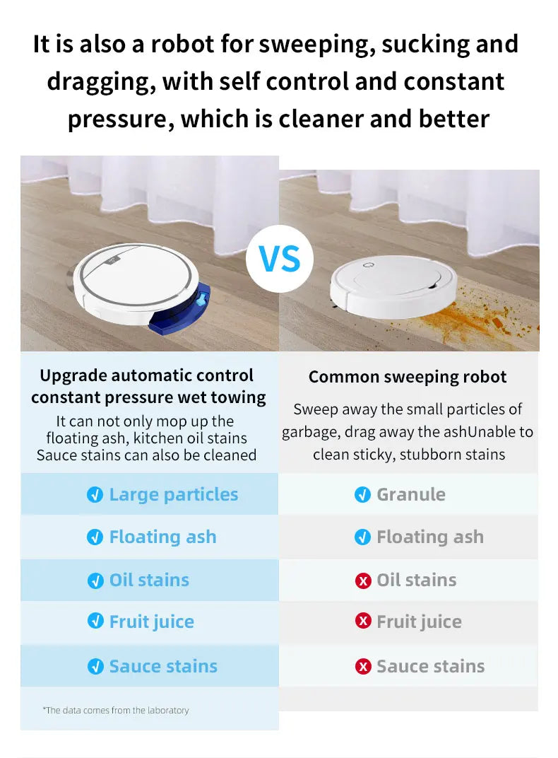 Aspirapolvere Robot Smart 2800 Pa Senza Fili Controllo Remoto Pulisce Pavimenti Asciutti e Bagnati