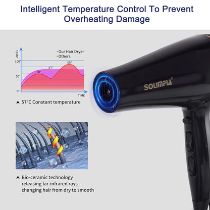 Asciugacapelli professionale a 6 livelli per salone di grado industriale, asciugatura rapida, strumento per lo styling dei capelli ad alta temperatura, barbecue per la casa