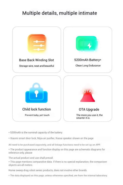 XIAOMI MIJIA Robot Aspirapolvere Autonomo H40, Pulizia Intelligente per la Casa, Spazzamento ad Alta Velocità, Pulizia Rotante, Aspirazione Ciclonica 10000PA, Laser LDS