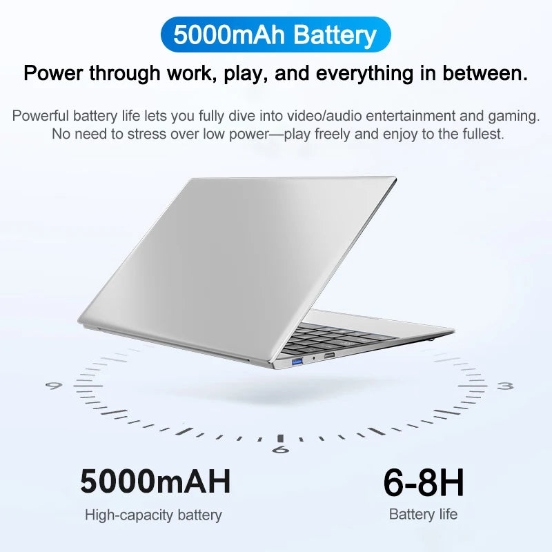 Portatile Windows 11 Pro Con Intel Core i7-8650U, 32 GB RAM, SSD 2 TB, Schermo 1920x1080