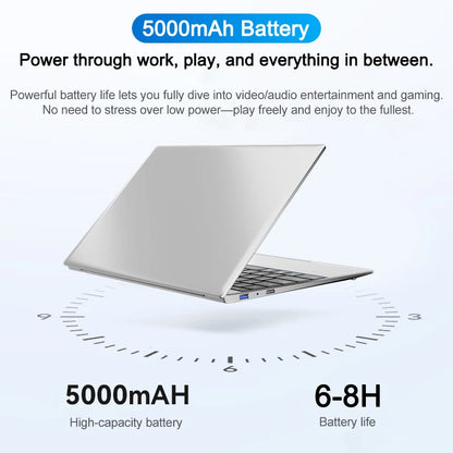 Portatile Windows 11 Pro Con Intel Core i7-8650U, 32 GB RAM, SSD 2 TB, Schermo 1920x1080