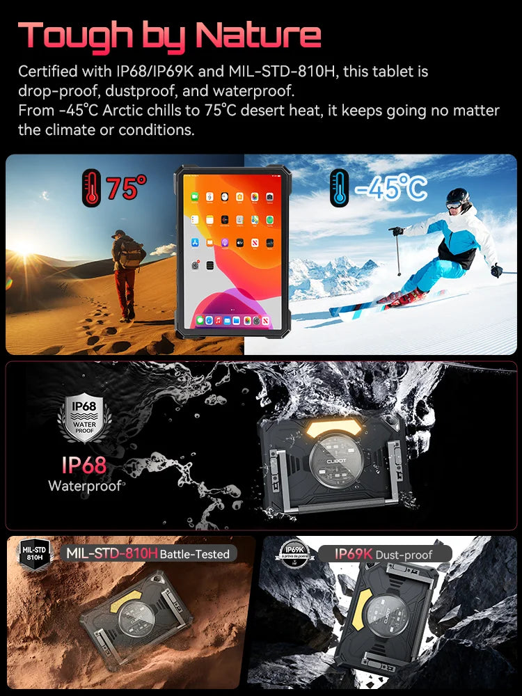 Tablet Android Cubot Tab Kingkong S 10,1 pollici, Batteria 15300 mAh, 6 Gb Ram, 256 Gb Storage, Fotocamera 48 Mp