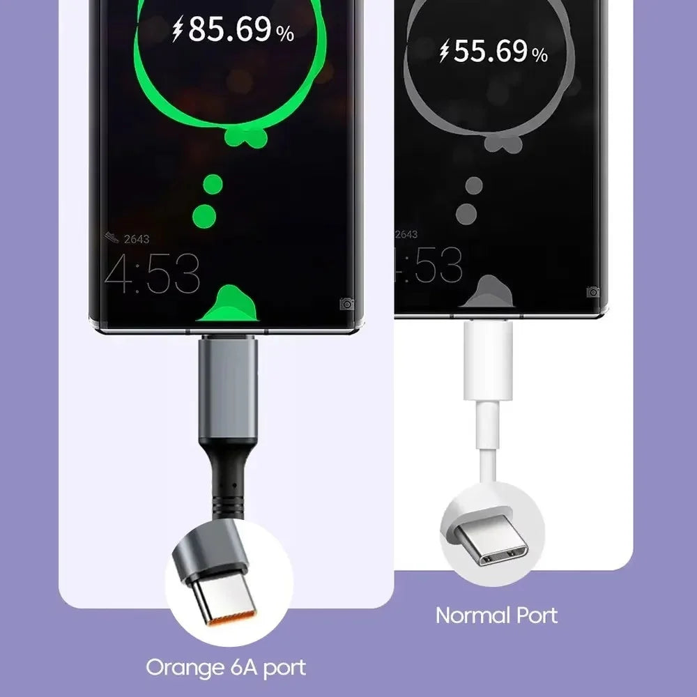 Cavo USB C a USB C 6A Retrattile a Molla per Ricarica Rapida da 25cm a 1M, Cavo Dati per Auto Compatibile con iPhone 16, Samsung, Xiaomi, Huawei