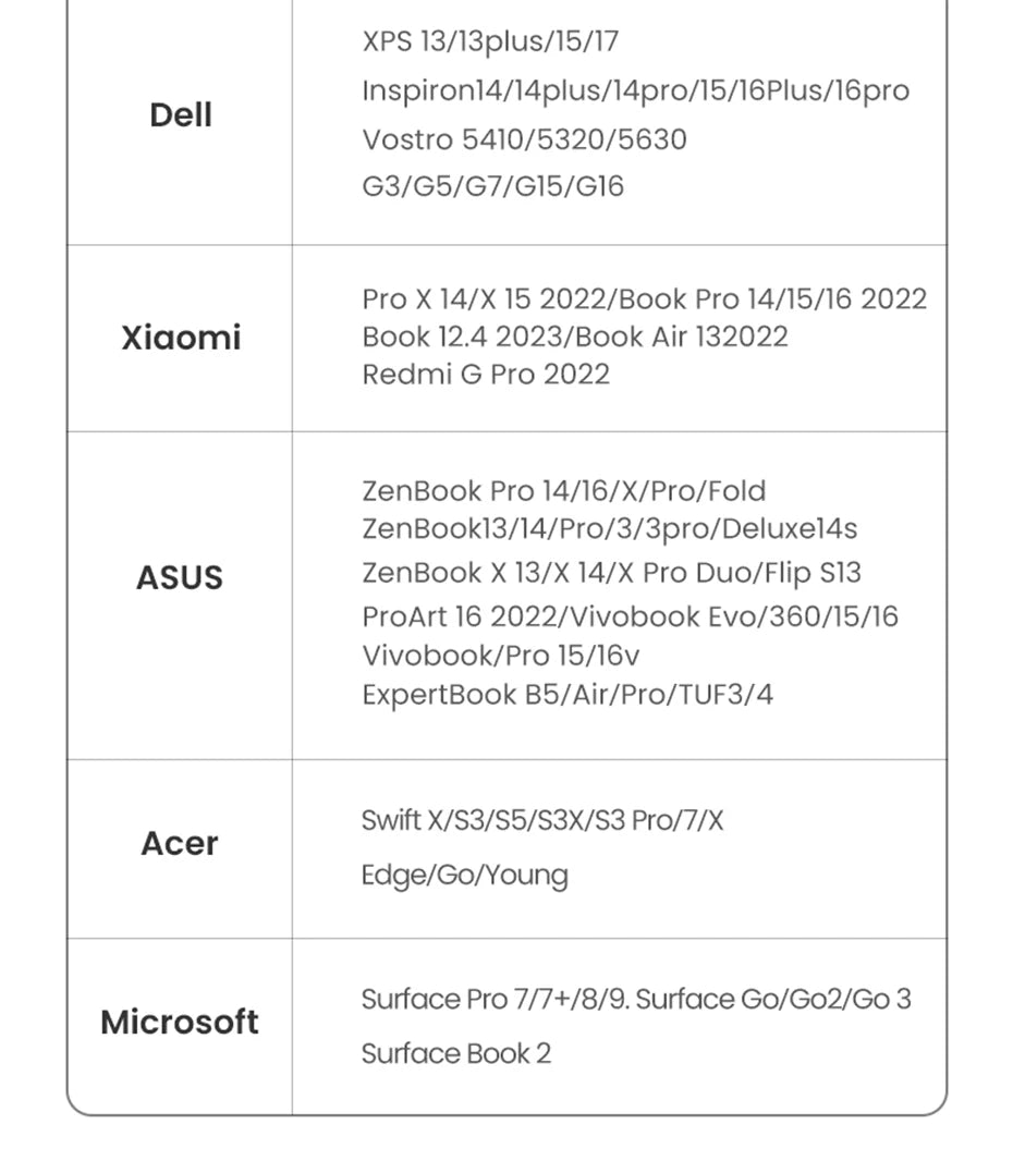 UGREEN Cavo USB C a 4K 8K compatibile HDMI 8K/60Hz 4K/120Hz per MacBook Pro iMac iPad Pro per Samsung Galaxy USB C a HDMI 2.1