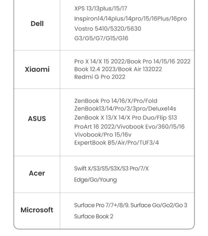 UGREEN Cavo USB C a 4K 8K compatibile HDMI 8K/60Hz 4K/120Hz per MacBook Pro iMac iPad Pro per Samsung Galaxy USB C a HDMI 2.1