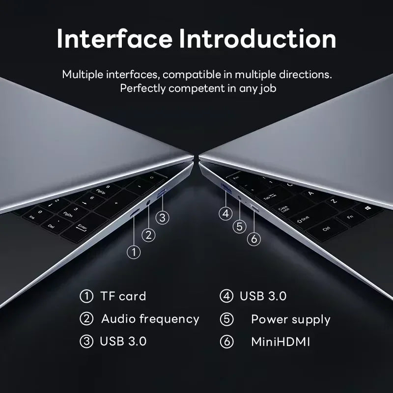 Leno 14.1 Pollici Laptop Gaming Con Processore Core I9-9900 32GB 2TB SSD Windows 11 Risoluzione 1920x1080