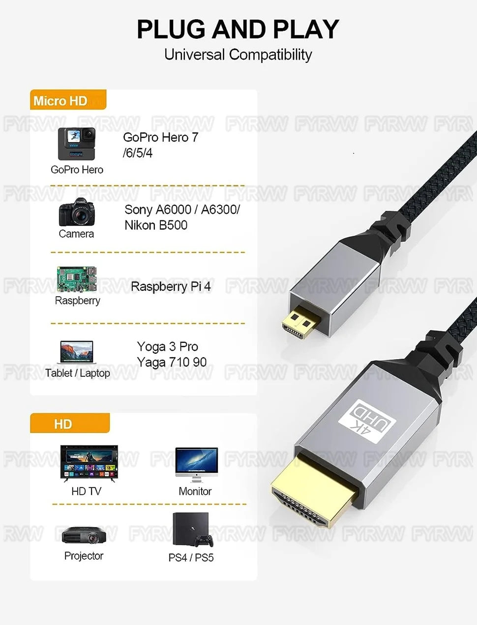 Cavo 4K Micro HDMI compatibile con HDMI per GoPro Hero Raspberry Pi 4 Sony A6000 Nikon Yoga 3 Fotocamera Micro HD a HDTV